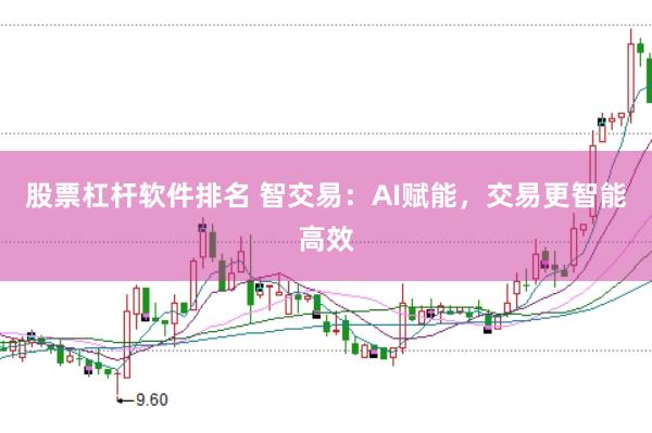股票杠杆软件排名 智交易：AI赋能，交易更智能高效