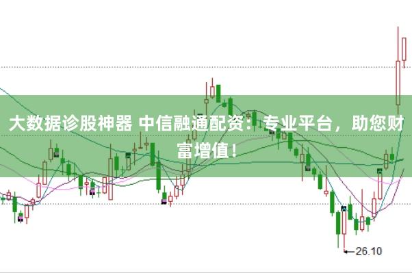 大数据诊股神器 中信融通配资：专业平台，助您财富增值！