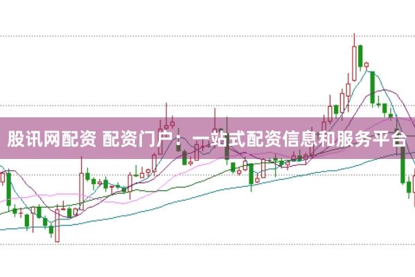 股讯网配资 配资门户：一站式配资信息和服务平台