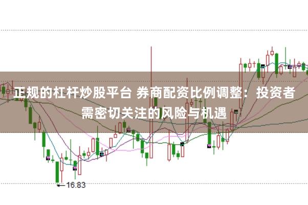 正规的杠杆炒股平台 券商配资比例调整：投资者需密切关注的风险与机遇
