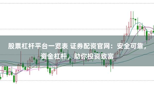 股票杠杆平台一览表 证券配资官网:安全可靠,资金杠杆,助你投资致富
