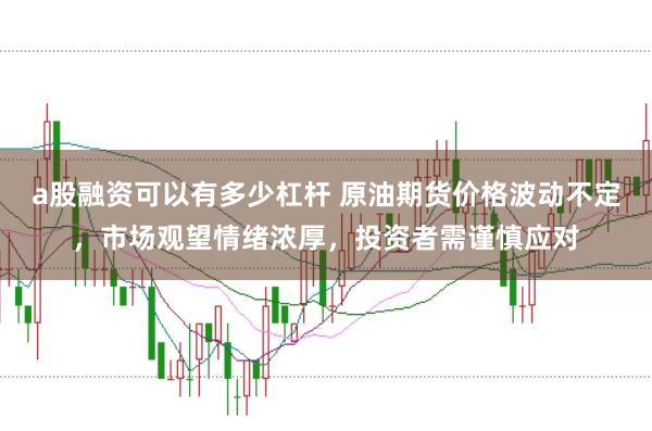 a股融资可以有多少杠杆 原油期货价格波动不定，市场观望情绪浓厚，投资者需谨慎应对