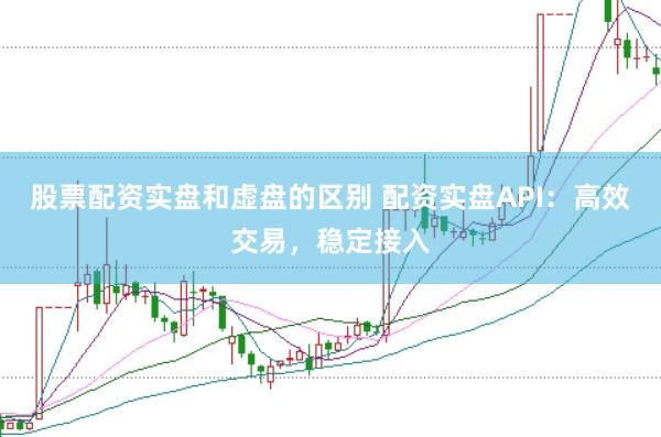 股票配资实盘和虚盘的区别 配资实盘API：高效交易，稳定接入