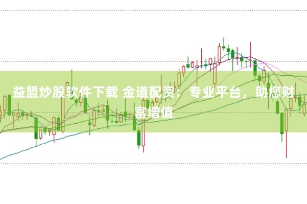 益盟炒股软件下载 金道配资：专业平台，助您财富增值