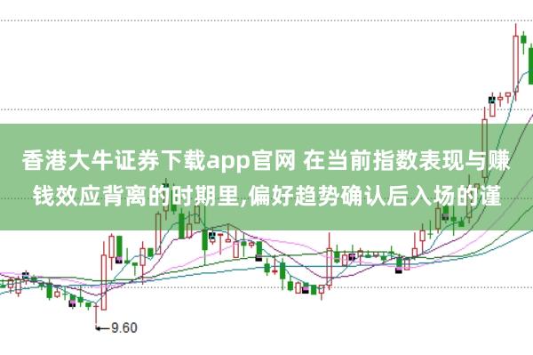 香港大牛证券下载app官网 在当前指数表现与赚钱效应背离的时期里，偏好趋势确认后入场的谨