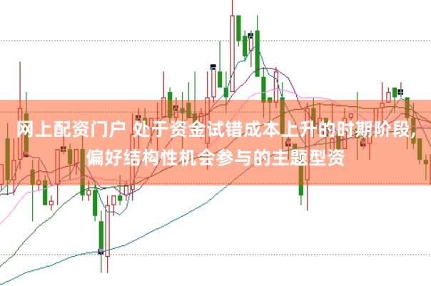 网上配资门户 处于资金试错成本上升的时期阶段，偏好结构性机会参与的主题型资