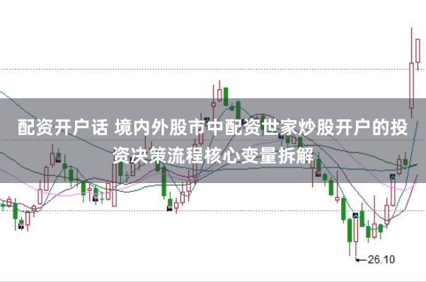配资开户话 境内外股市中配资世家炒股开户的投资决策流程核心变量拆解