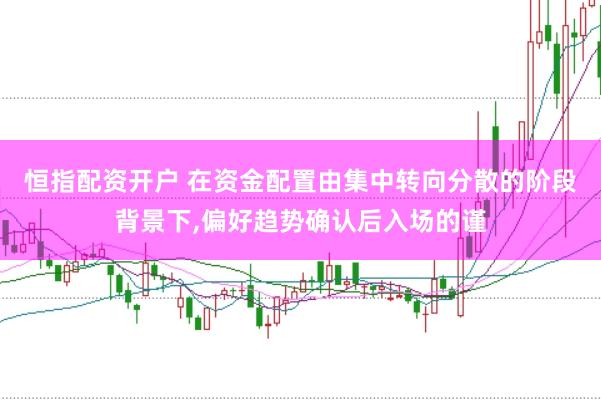 恒指配资开户 在资金配置由集中转向分散的阶段背景下,偏好趋势确认后入场的谨
