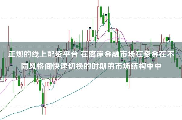 正规的线上配资平台 在离岸金融市场在资金在不同风格间快速切换的时期的市场结构中中