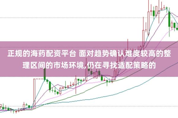 正规的海药配资平台 面对趋势确认难度较高的整理区间的市场环境，仍在寻找适配策略的