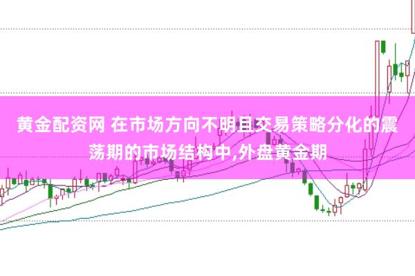 黄金配资网 在市场方向不明且交易策略分化的震荡期的市场结构中，外盘黄金期