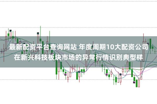 最新配资平台查询网站 年度周期10大配资公司在新兴科技板块市场的异常行情识别典型样