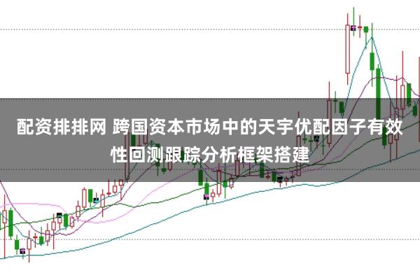 配资排排网 跨国资本市场中的天宇优配因子有效性回测跟踪分析框架搭建