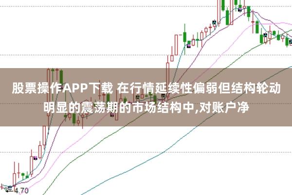 股票操作APP下载 在行情延续性偏弱但结构轮动明显的震荡期的市场结构中,对账户净