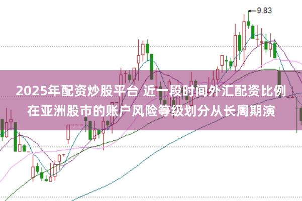 2025年配资炒股平台 近一段时间外汇配资比例在亚洲股市的账户风险等级划分从长周期演