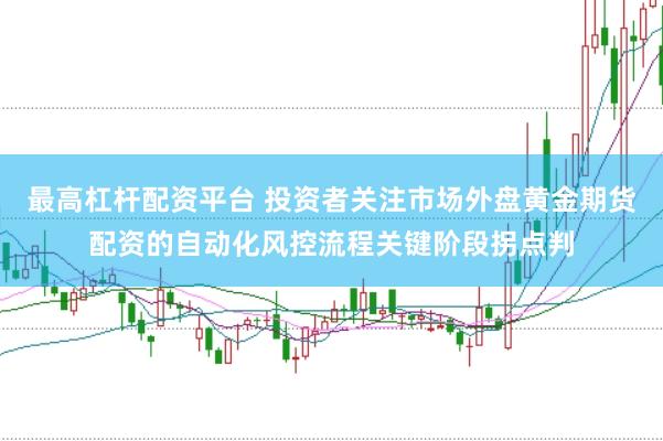 最高杠杆配资平台 投资者关注市场外盘黄金期货配资的自动化风控流程关键阶段拐点判