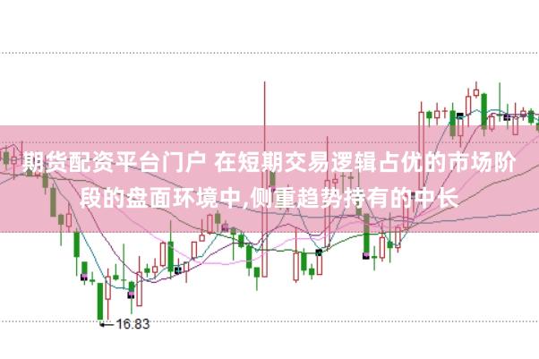 期货配资平台门户 在短期交易逻辑占优的市场阶段的盘面环境中，侧重趋势持有的中长