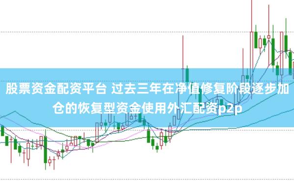 股票资金配资平台 过去三年在净值修复阶段逐步加仓的恢复型资金使用外汇配资p2p