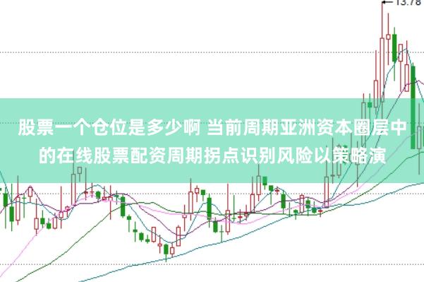 股票一个仓位是多少啊 当前周期亚洲资本圈层中的在线股票配资周期拐点识别风险以策略演