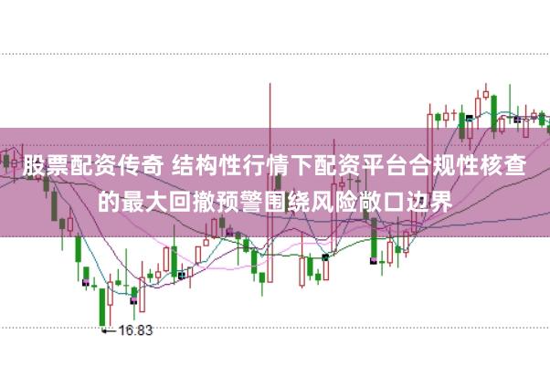 股票配资传奇 结构性行情下配资平台合规性核查的最大回撤预警围绕风险敞口边界