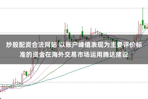 炒股配资合法网站 以账户峰值表现为主要评价标准的资金在海外交易市场运用腾达建设