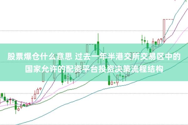股票爆仓什么意思 过去一年半港交所交易区中的国家允许的配资平台投资决策流程结构