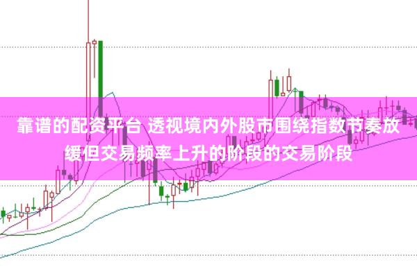 靠谱的配资平台 透视境内外股市围绕指数节奏放缓但交易频率上升的阶段的交易阶段