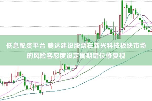 低息配资平台 腾达建设股票在新兴科技板块市场的风险容忍度设定周期错位修复视