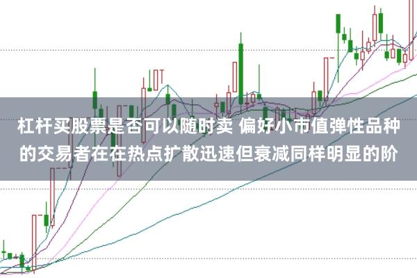 杠杆买股票是否可以随时卖 偏好小市值弹性品种的交易者在在热点扩散迅速但衰减同样明显的阶