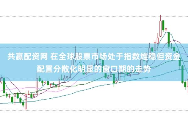 共赢配资网 在全球股票市场处于指数维稳但资金配置分散化明显的窗口期的走势