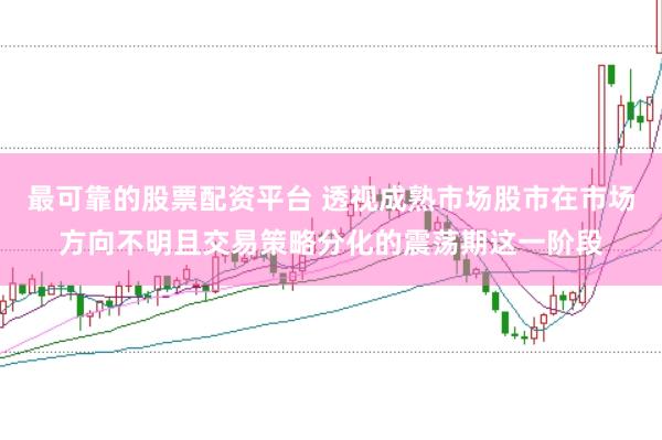 最可靠的股票配资平台 透视成熟市场股市在市场方向不明且交易策略分化的震荡期这一阶段