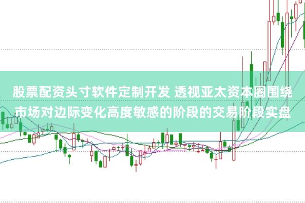 股票配资头寸软件定制开发 透视亚太资本圈围绕市场对边际变化高度敏感的阶段的交易阶段实盘