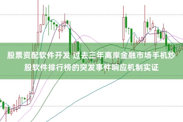 股票资配软件开发 过去三年离岸金融市场手机炒股软件排行榜的突发事件响应机制实证