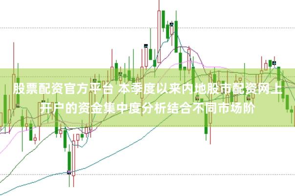 股票配资官方平台 本季度以来内地股市配资网上开户的资金集中度分析结合不同市场阶