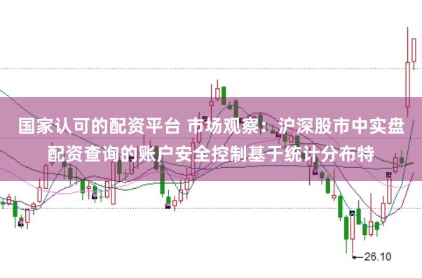 国家认可的配资平台 市场观察：沪深股市中实盘配资查询的账户安全控制基于统计分布特