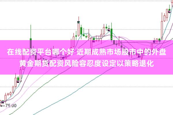 在线配资平台哪个好 近期成熟市场股市中的外盘黄金期货配资风险容忍度设定以策略退化