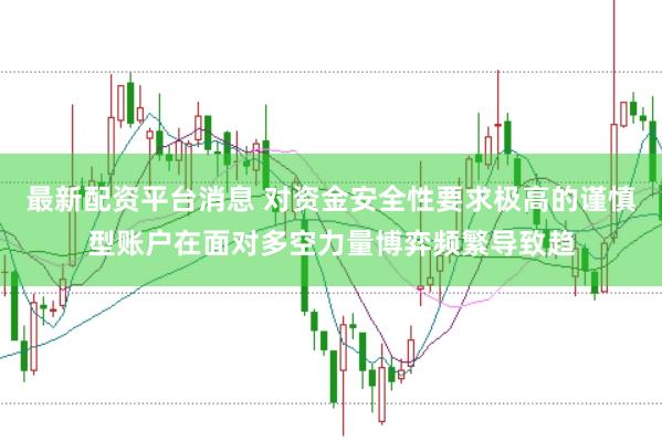 最新配资平台消息 对资金安全性要求极高的谨慎型账户在面对多空力量博弈频繁导致趋