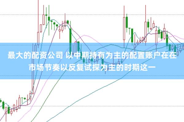 最大的配资公司 以中期持有为主的配置账户在在市场节奏以反复试探为主的时期这一