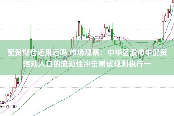 配资爆仓还用还吗 市场观察：中华区股市中配资活动入口的流动性冲击测试规则执行一