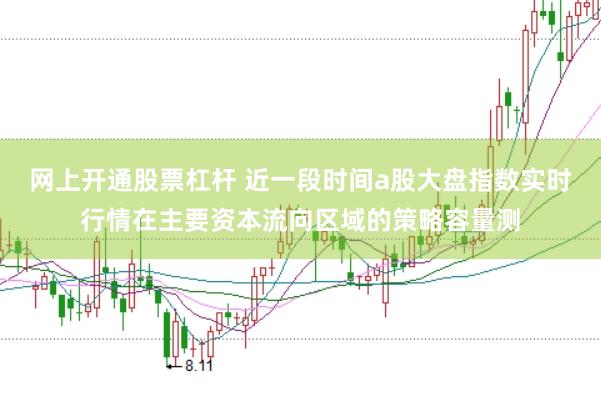 网上开通股票杠杆 近一段时间a股大盘指数实时行情在主要资本流向区域的策略容量测