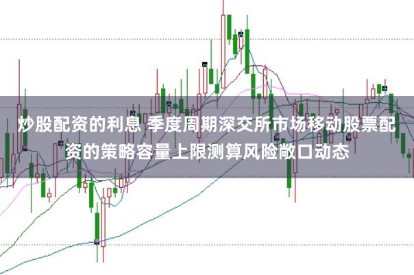 炒股配资的利息 季度周期深交所市场移动股票配资的策略容量上限测算风险敞口动态