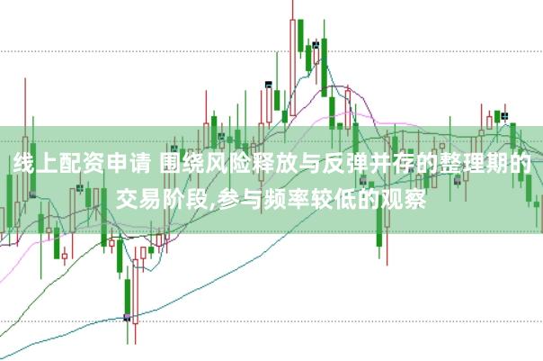 线上配资申请 围绕风险释放与反弹并存的整理期的交易阶段，参与频率较低的观察