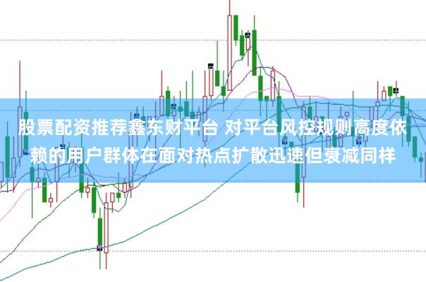 股票配资推荐鑫东财平台 对平台风控规则高度依赖的用户群体在面对热点扩散迅速但衰减同样