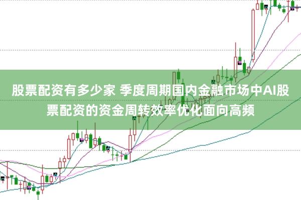 股票配资有多少家 季度周期国内金融市场中AI股票配资的资金周转效率优化面向高频