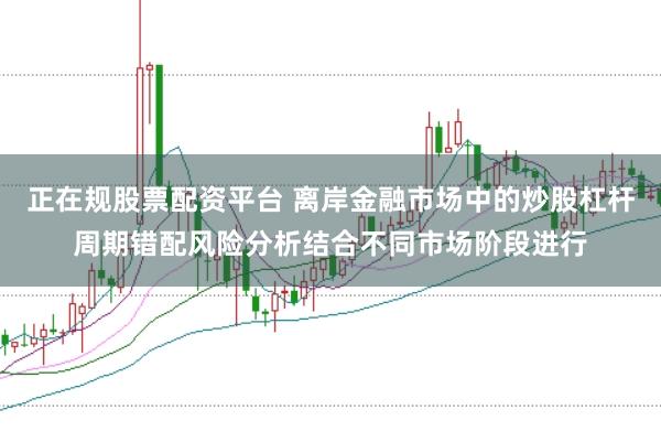 正在规股票配资平台 离岸金融市场中的炒股杠杆周期错配风险分析结合不同市场阶段进行