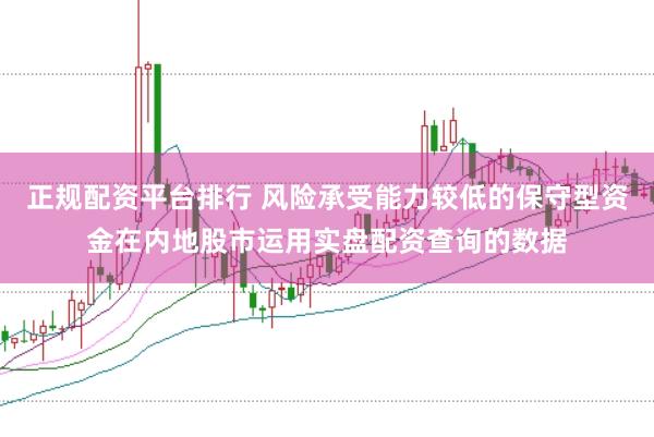 正规配资平台排行 风险承受能力较低的保守型资金在内地股市运用实盘配资查询的数据