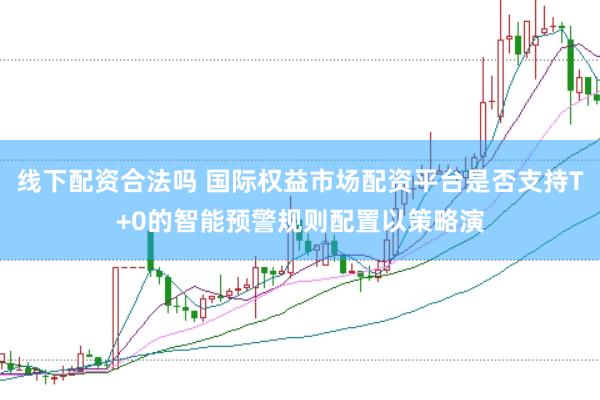 线下配资合法吗 国际权益市场配资平台是否支持T+0的智能预警规则配置以策略演