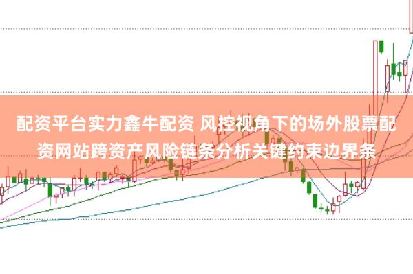 配资平台实力鑫牛配资 风控视角下的场外股票配资网站跨资产风险链条分析关键约束边界条