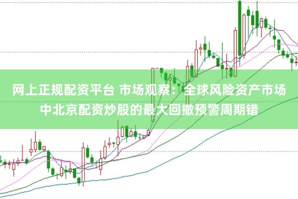 网上正规配资平台 市场观察:全球风险资产市场中北京配资炒股的最大回撤预警周期错
