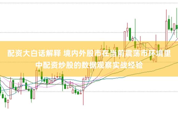 配资大白话解释 境内外股市在当前震荡市环境里中配资炒股的数据观察实战经验